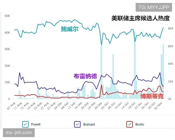 祖布门迪在强强对话中后腰表现如何影响比赛走势？