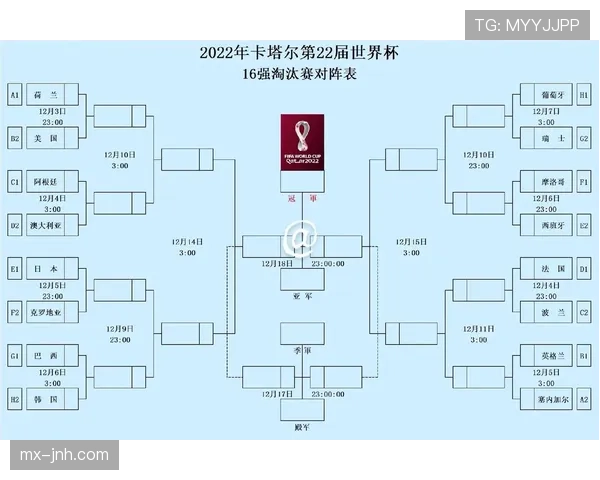 世界杯小组赛焦点战赛前实力指数排名