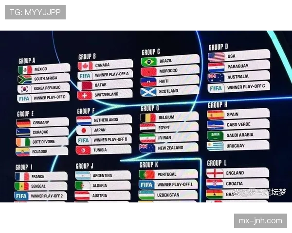 2026世界杯赛制升级后影响有哪些 2026世界杯赛制升级后影响有哪些